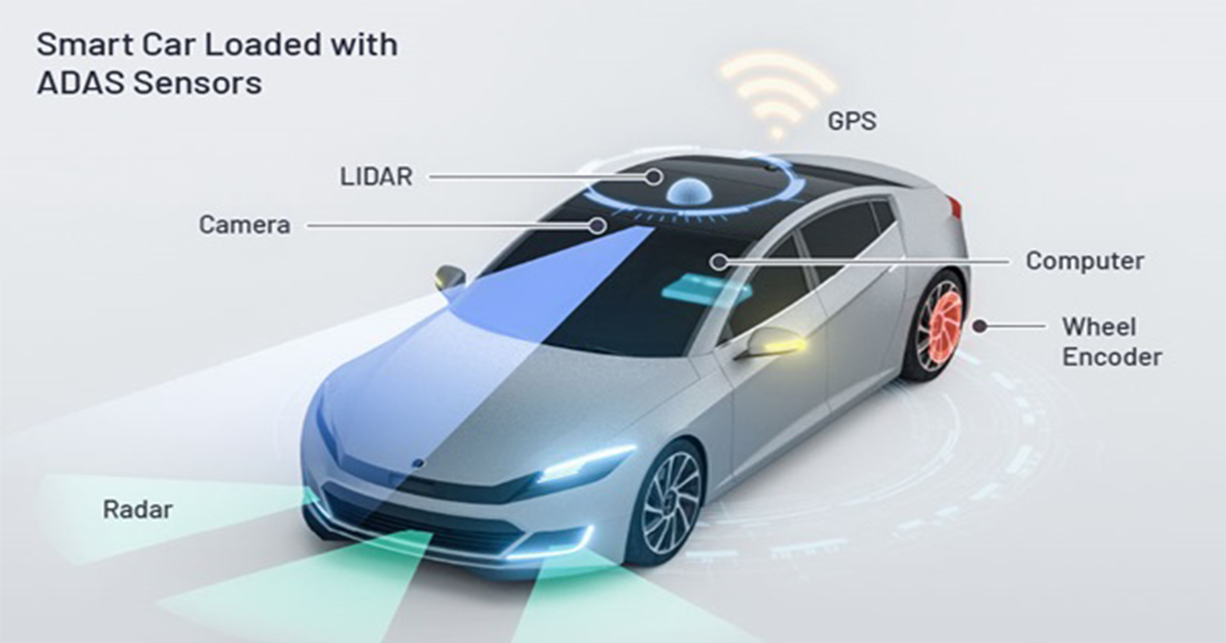 ADAS Solutions to Accelerate Smart Driving