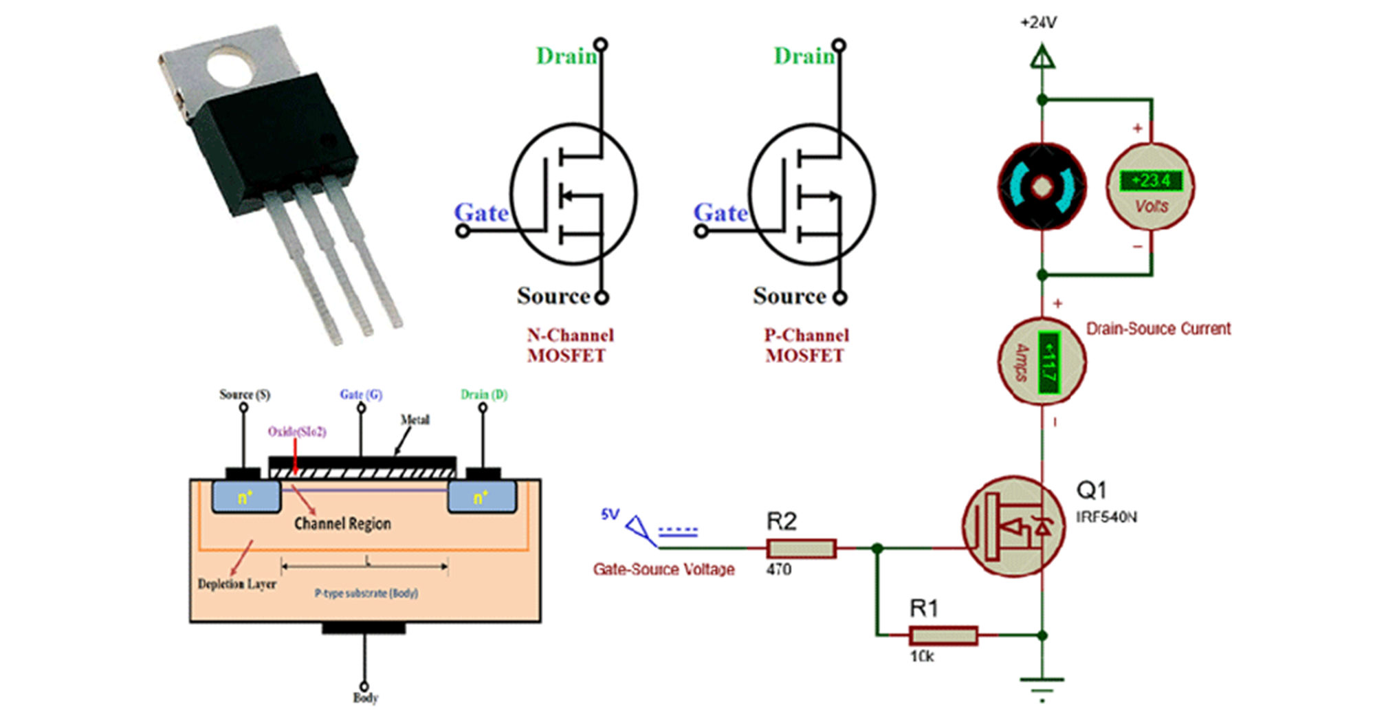 Understanding Noise Figure in MOSFETs and Its Impact on Performance